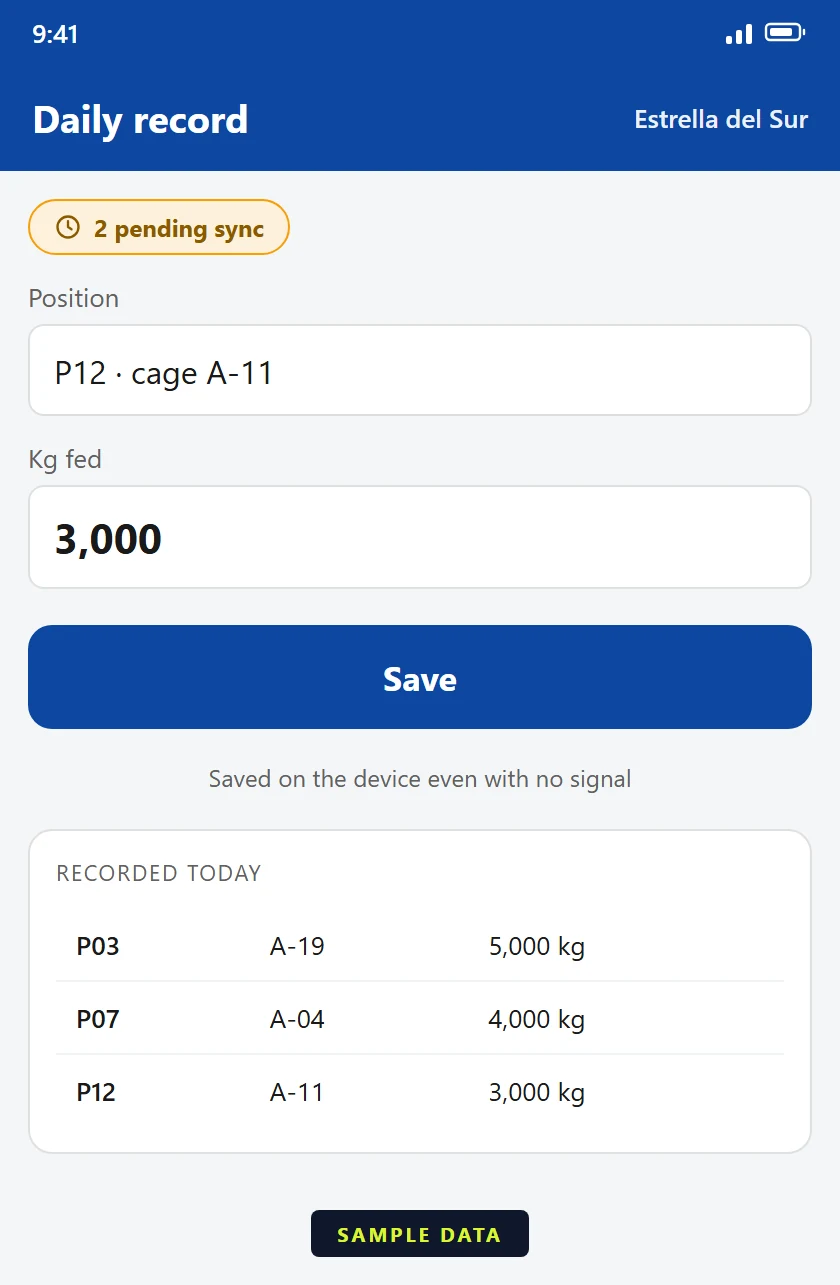 Reconstruction of the captain app: a daily feeding entry with two records pending sync and a note saying it saves on the device with no signal.